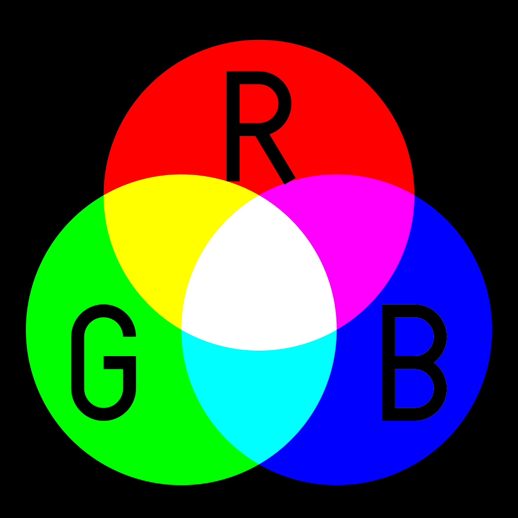 1024px-AdditiveColor.svg 1024px-AdditiveColor.svg