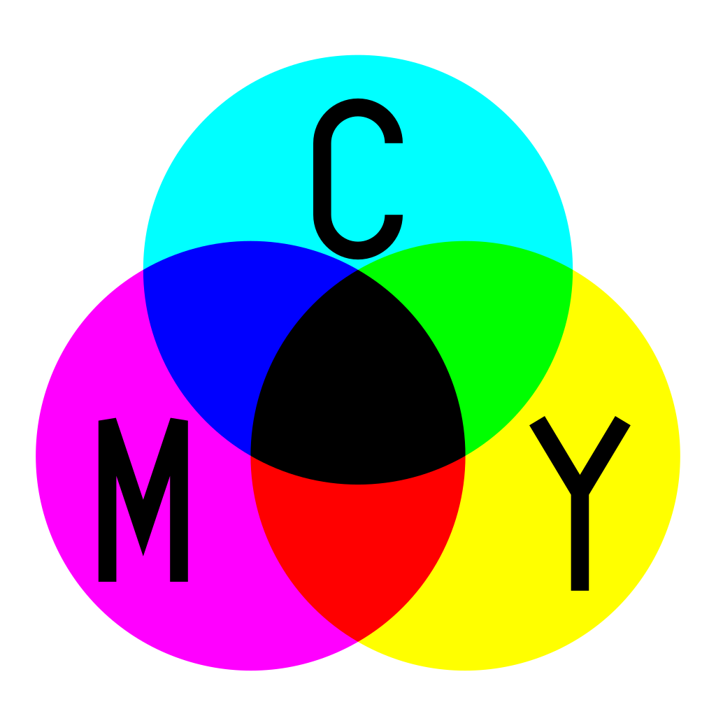1024px-SubtractiveColor.svg 1024px-SubtractiveColor.svg