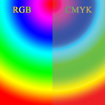 RGB_and_CMYK_comparison RGB_and_CMYK_comparison